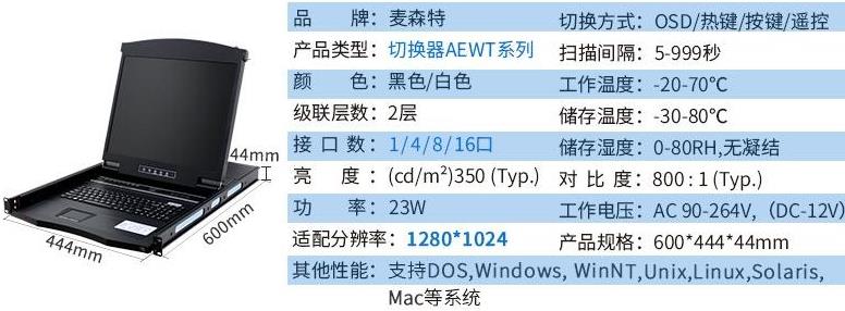 內蒙古風(fēng)電行業(yè)工業(yè)寬溫KVM切換器客戶(hù)應用產(chǎn)品規格參數
